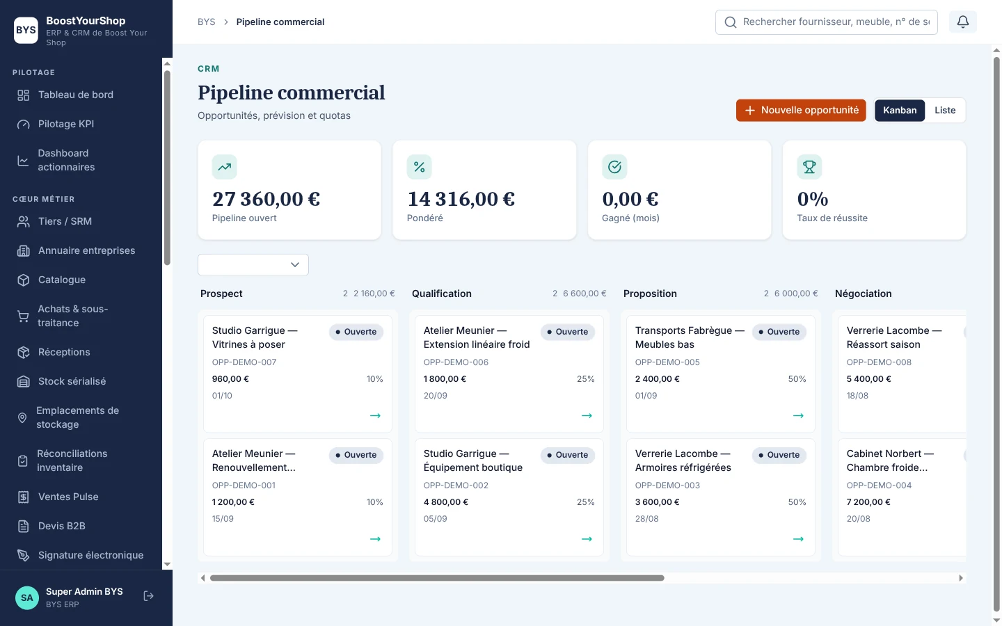 Kanban du pipeline commercial : opportunités par étape, montants et probabilités.