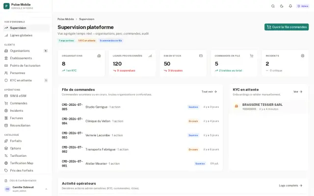 Supervision de la plateforme Mobile, avec organisations, lignes provisionnées, stock SIM et commandes en attente.